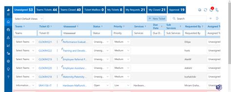 helpdesk evo|historical help desk ticketing systems.